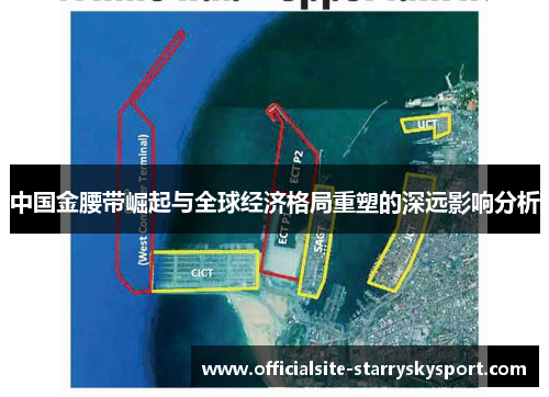 中国金腰带崛起与全球经济格局重塑的深远影响分析