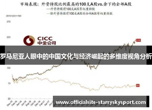 罗马尼亚人眼中的中国文化与经济崛起的多维度视角分析