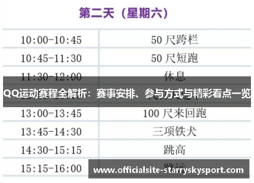 QQ运动赛程全解析:赛事安排、参与方式与精彩看点一览